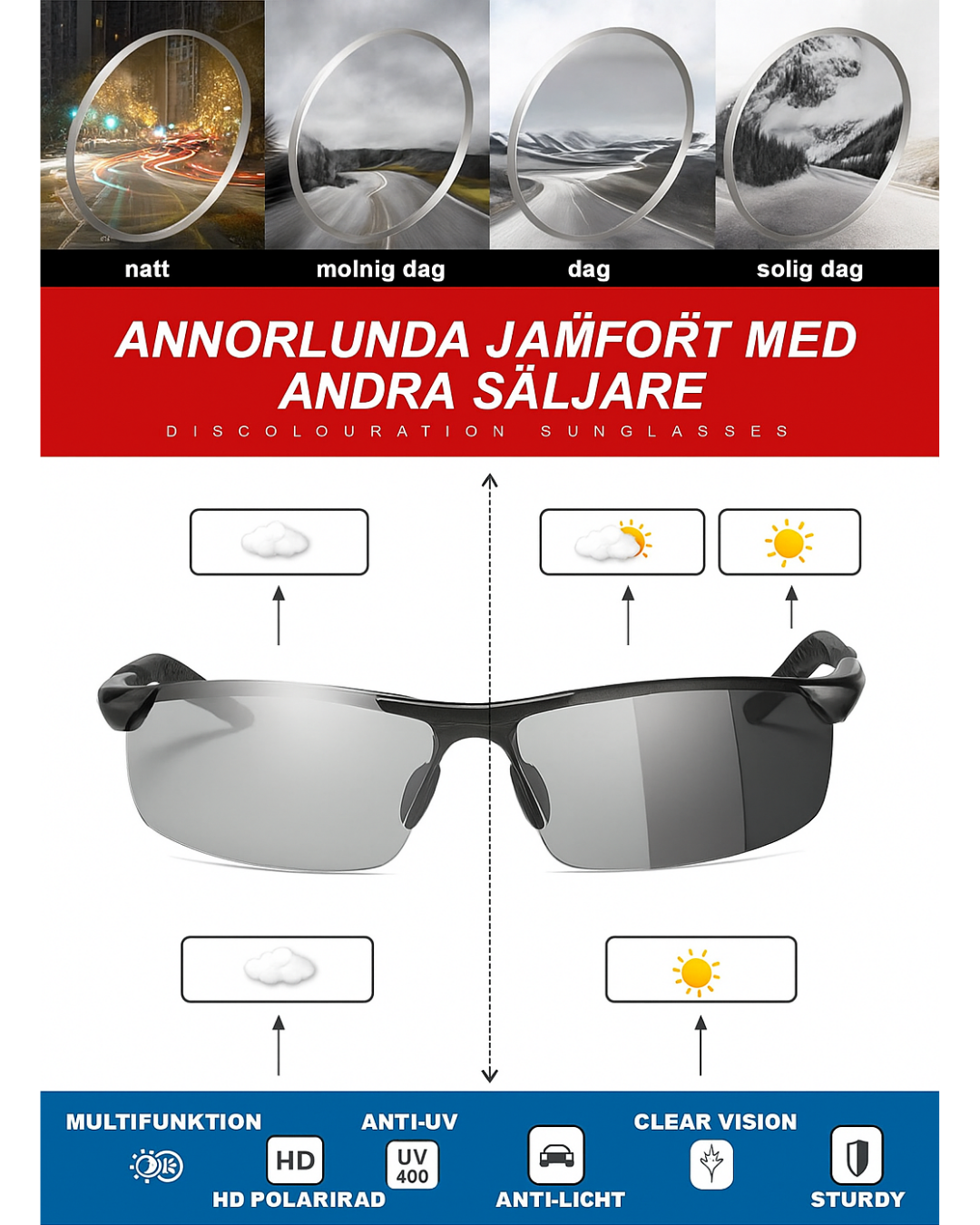 Patina™ Strato – Fotokromatiska körglasögon med polariserade linser (1+1 gratis)